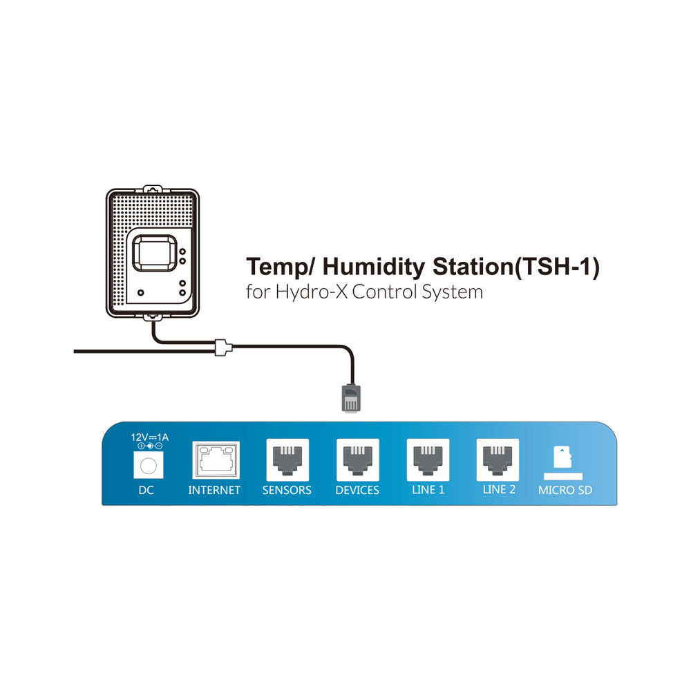 Temperatur- / Feuchtigkeitsstation (TSH-1）